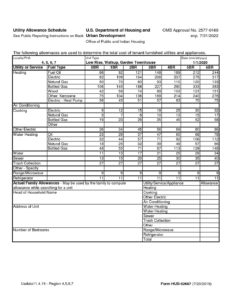 2020 HUD Utility Allowances - Bath Housing